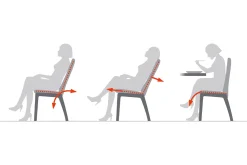 Dinerstoel Mint | Stressless