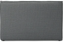 EetbankKabeza