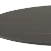EettafelCentra
