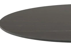 EettafelCentra