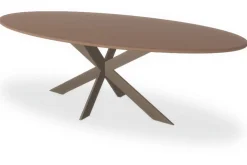 Eettafel Nuvio