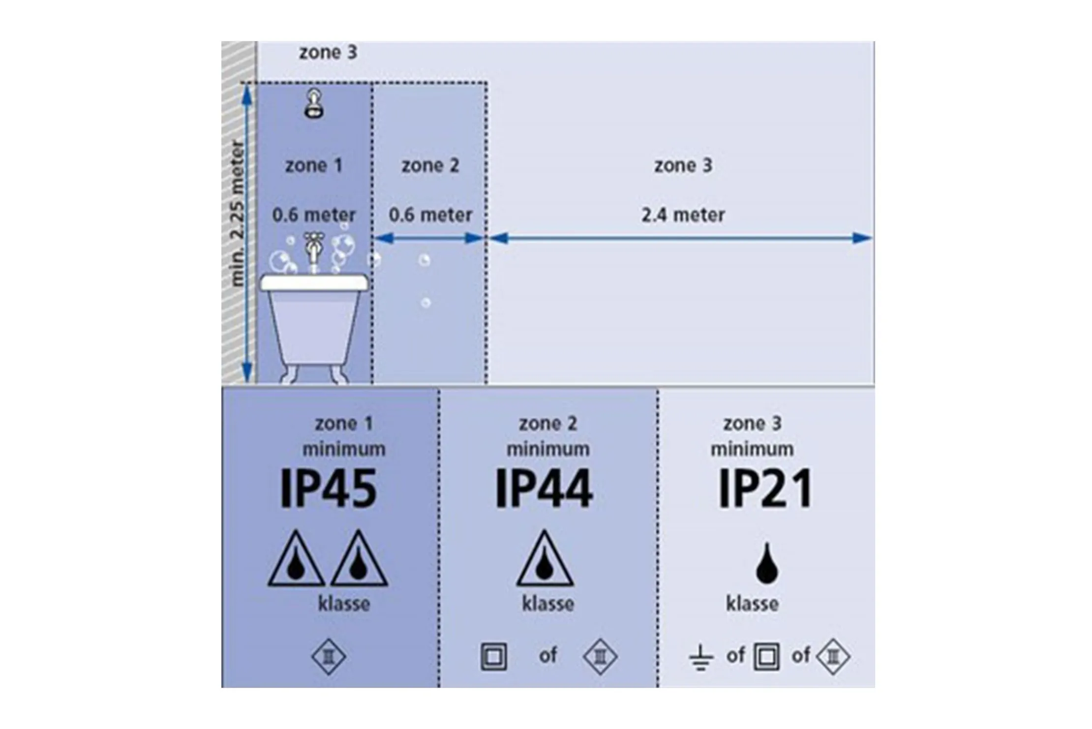 Plafondspot 2486ZW Upround Mexlite