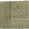 Plaid Olive Aphos | Claudi