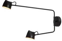 WandlampMilne