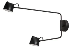WandlampMilne